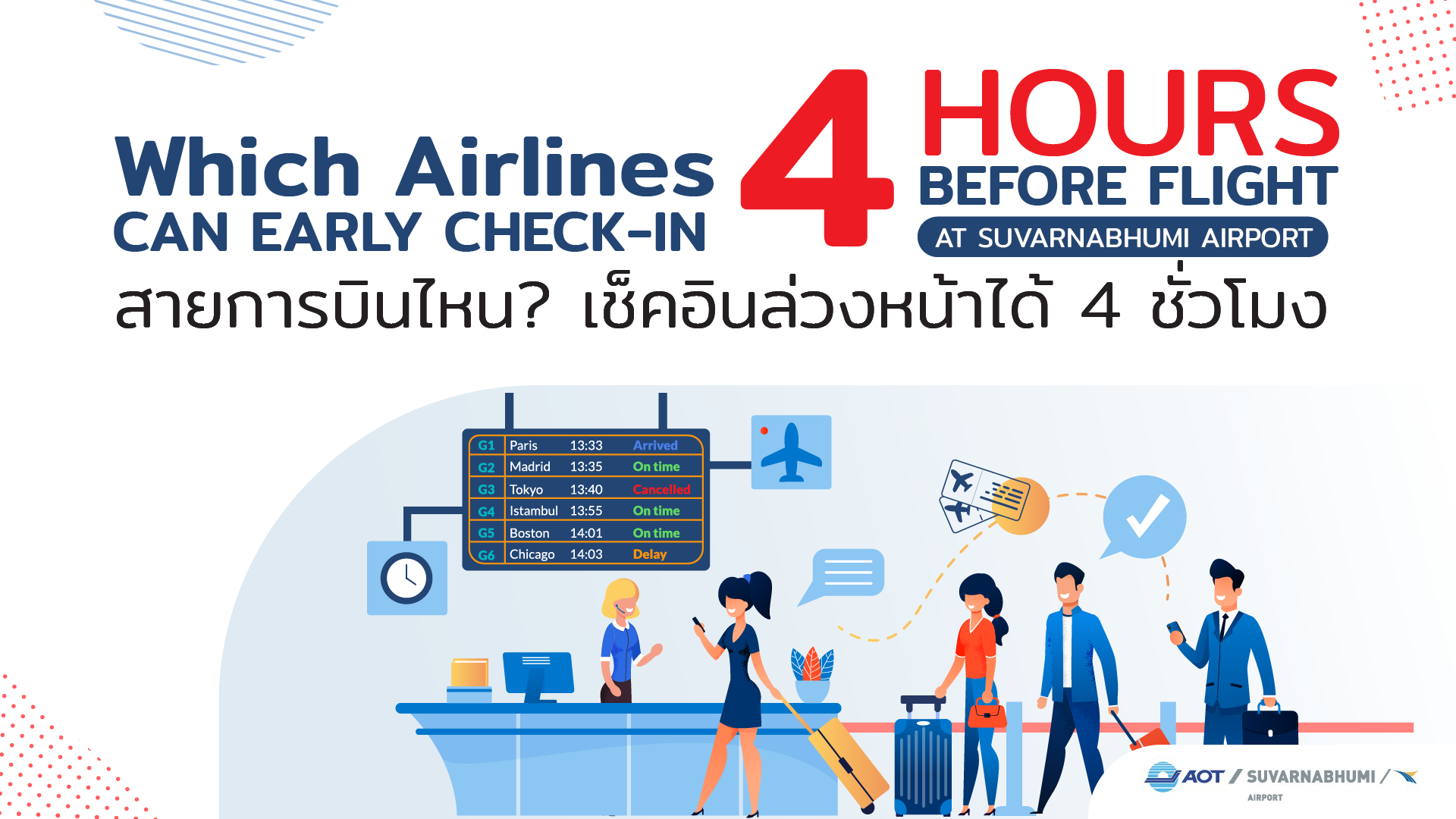 23 airlines offering the option to check in up to 4 hours before the ...